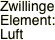 Zwillinge Element:  Luft